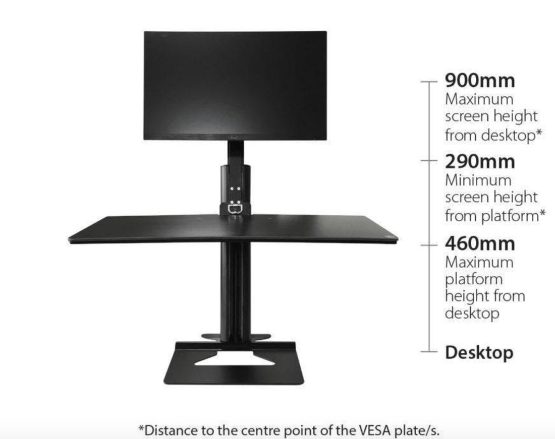 How to Convert any Horizontal Surface into a Sit/Stand Desk with Monitor Arm