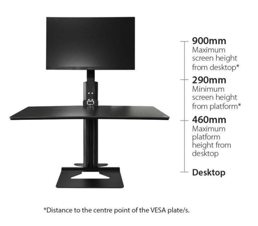 How to Convert any Horizontal Surface into a Sit/Stand Desk with Monitor Arm