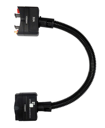 Rotasoc Interconnect